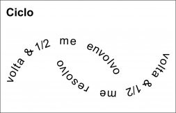 Ciclo